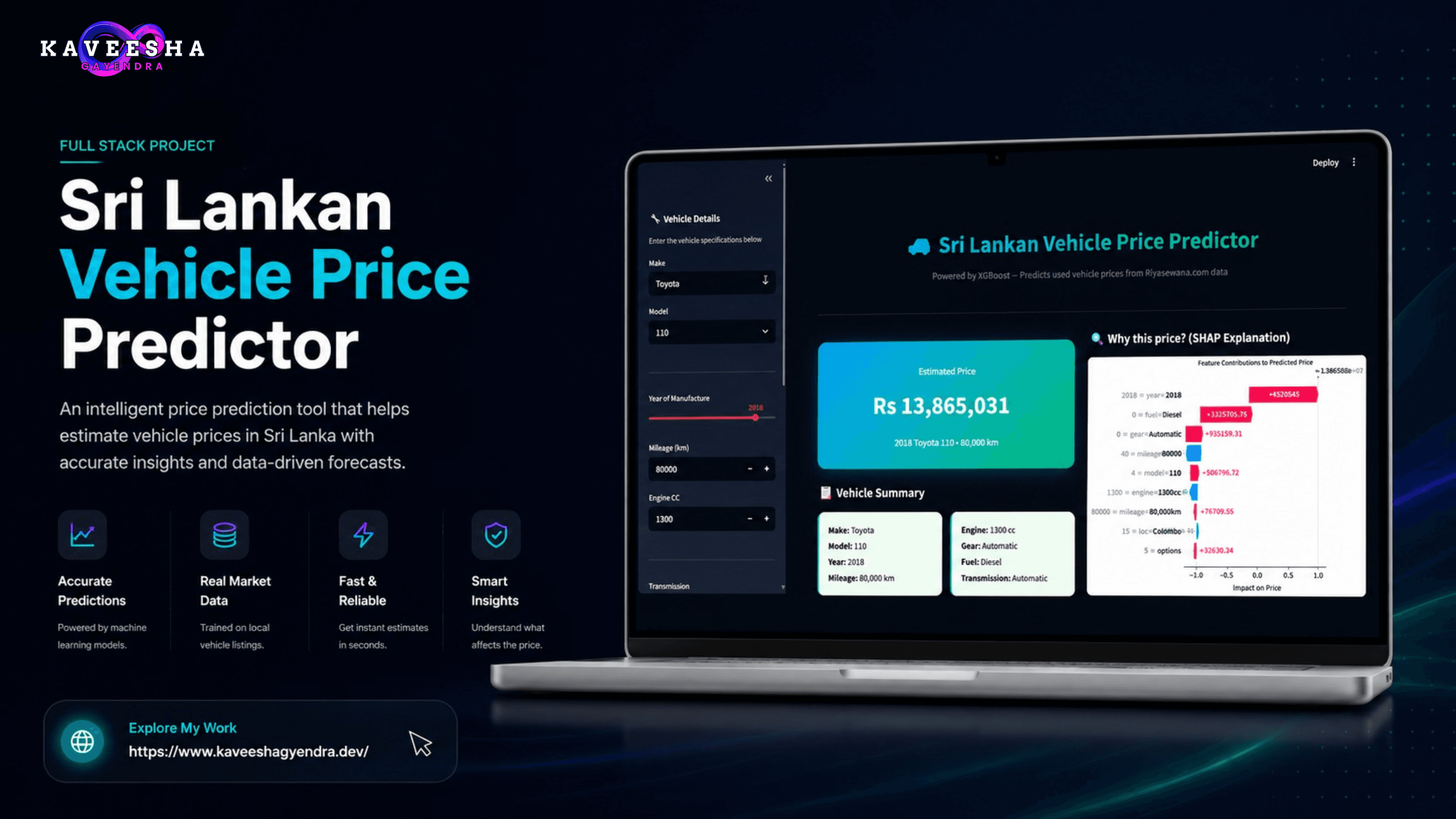 Sri Lankan Used Vehicle Price Predictor